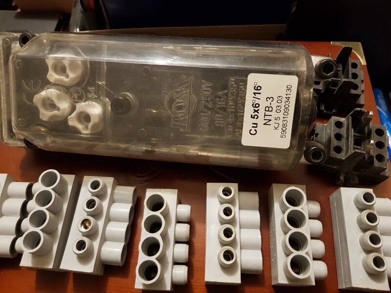 Cutie panou sigurante conexiuni ip65 pe tecuiala sau stalp